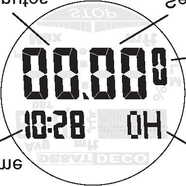 STOPWATCH ( STW ) The stopwatch measures elapsed time up to 999 hours, 59 minutes, 59.9 seconds by 1/10 second unit. When a measuring range is exceeded, it returns to 0 and continues measurement.