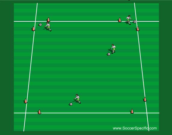 Focus Ball Familiarity Name of Game Fire and Rescue Listening 1. Players start by dribbling their ball inside of the grid. After 20