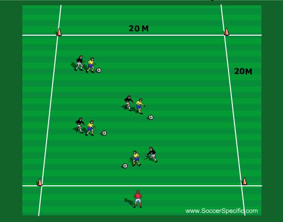 Focus ABCs Name of Game Freeze Tag 1. Set up grid. - Players dribble in the grid with their ball. 2. Parent attempts to tag their own child.