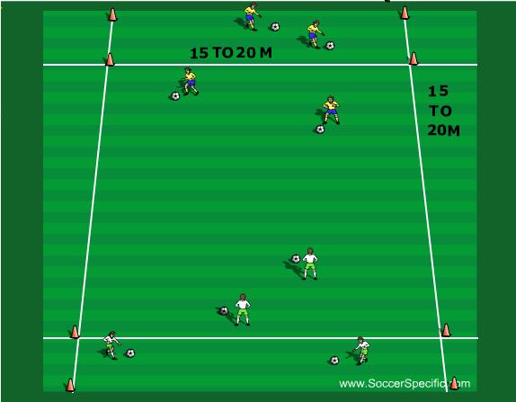 Focus Ball Movement Name of Game Rush Hour 1. Each player with their parent or Players vs Parents. 2. Players are in two teams. Each team starts in their own 'pit' zone and is dribbling around. 3.