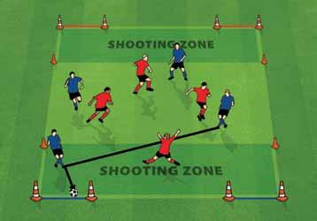 2 GOAL GAME CLOSE RANGE SHOOTING (SMALL SIDED GAMES) 1. Create an area up to 25m x 20m. Modify the size depending on the number of 2. Use extra cones to create 2 goals at each end of the area.