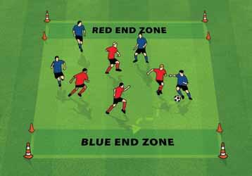 IN THE ZONE (SMALL SIDED GAMES) 1. Create an area up to 50m x 30m. Modify the size depending on the number of 2. Set up a 5 yard end zone behind each end line 3. Divide the into two teams with bibs 4.