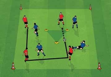TRIANGLE GAME (SMALL SIDED GAMES) 1. Create an area up to 40m x 25m. Modify the size depending on the number of 2. Set up a triangle with 3m sides in the centre of the area 3.