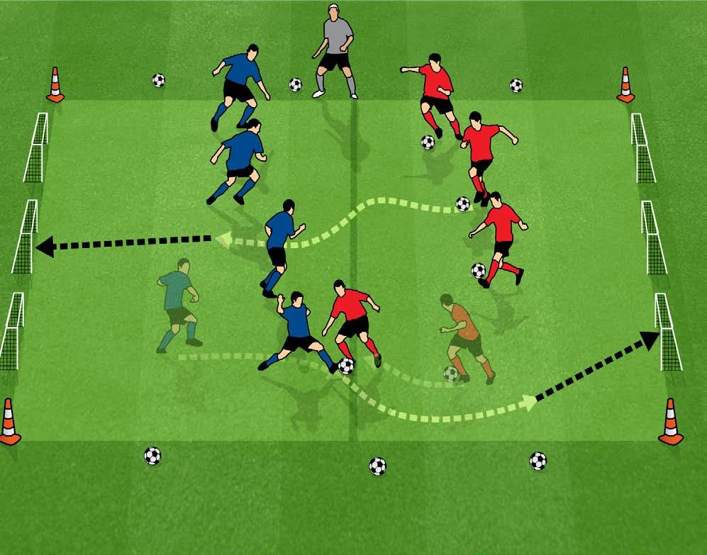 Small Sided Games MULTI BALL RECOMMENDED FOR 7-12 YEARS 1. Area of up to 50 x 30m. Modify area depending on the number and age of. 2. Place an equal number of goals at opposite sides of the area. 3. Split into 2 teams of equal numbers.