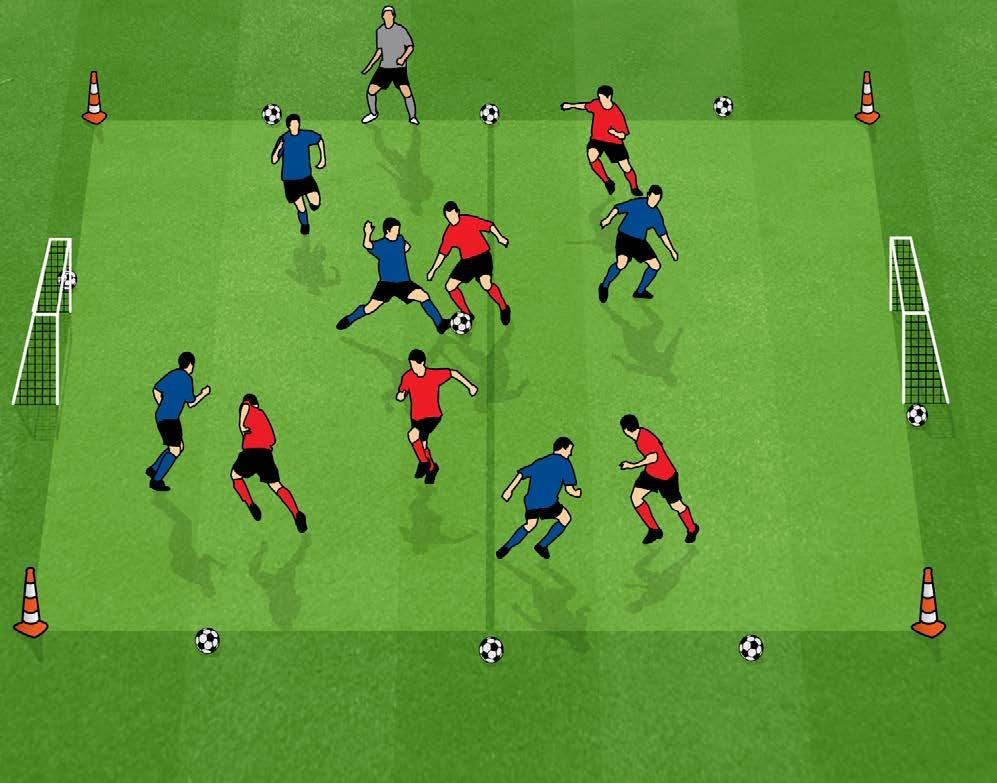 Small Sided Games FIRST TIME FINISH RECOMMENDED FOR 7-12 YEARS 1. Area of up to 50 x 30m. Modify area depending on the number and age of. 2. Place a goal at opposite sides of the area. 3. Split into 2 teams of equal numbers.