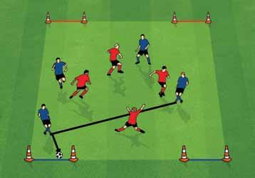 2 GOAL GAME (SMALL SIDED GAMES) 1. Create an area up to 25m x 20m. Modify the size depending on the number of 2. Use extra cones to create 2 goals at each end of the area.