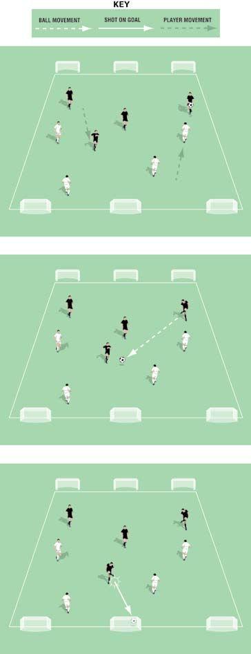 Volley and Catch Pitch size: 0 x 0 yards (minimum) up to 40 x 5 yards (maximum) Six mini goals No offside If the ball leaves play, the game is re-started with a volley pass.