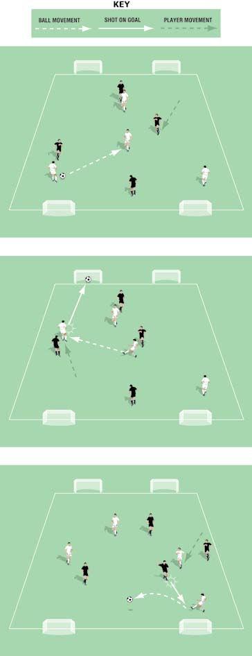 Four Goal Game Pitch size: 0 x 0 yards (minimum) up to 40 x 5 yards (maximum) No Keepers Four mini target goals If the ball leaves play, you or a helper must feed a new ball in immediately The game