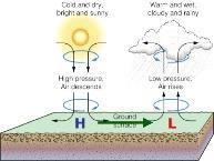 What is a Low Pressure System? A low pressure system is a whirling mass of warm, moist air that generally brings stormy weather with strong winds.