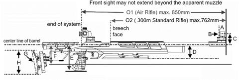 Restrictions Increased Grip Front Sight Barrel and Extension Tube A thumb hole, thumb rest, palm rest, heel rest and spirit level are prohibited.