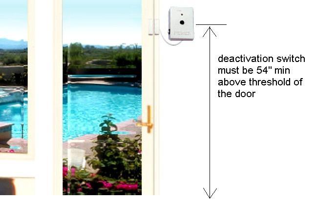 Dwelling as part of the Barrier All doors from the house with direct access to the pool area shall have a listed and labeled alarm.