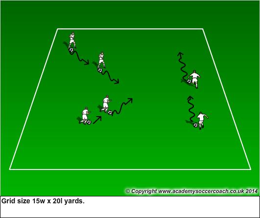 Stage Activity Description Diagram Coaching Points Activity 1 Follow the Leader: Set up a 15w x20l grid. Have players partner up. Both players will have a ball.
