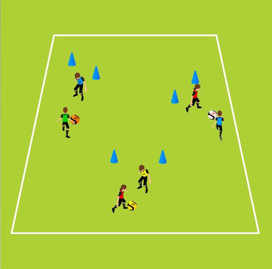 Week One Technical/Tactical Game 1 v 1 to Goal Learning to beat a defender, learning to win the ball Open field Two cones per pair of players, one ball per pair Pair up players.