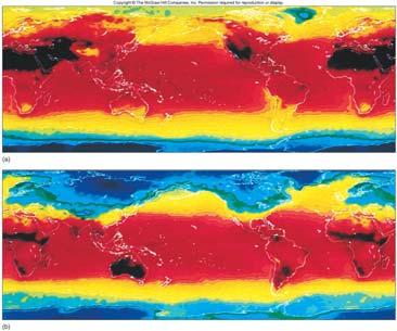 temperatures are shown in red and black Oceanography 10 Ocean Circulatio PART 1: Introduction General types of Ocean