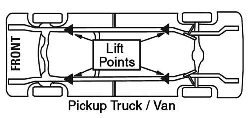 Always lif he vehicle using all four adapers. NEVER raise jus one end, one corner, or one side of vehicle.