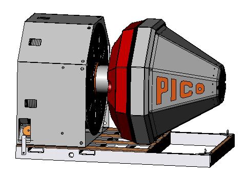 PICO (Platform and