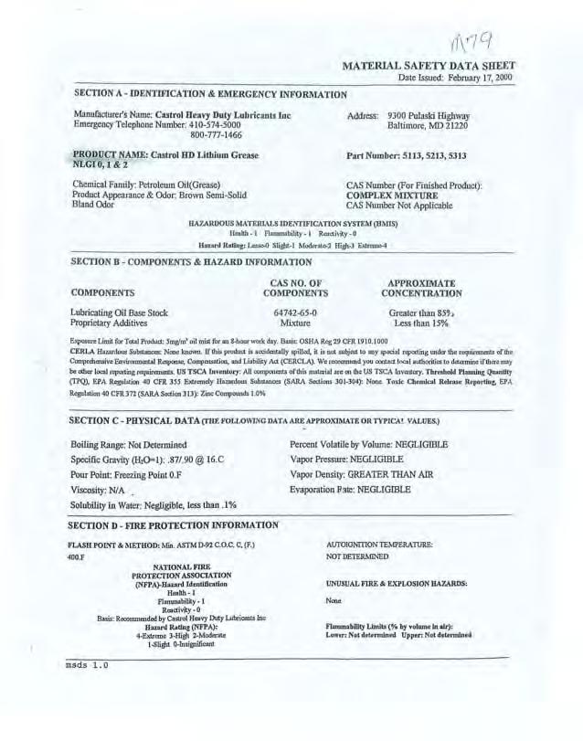 SECTION A- IDENTIF1CATION & EMERGENCY INFORMATION MATERIAL SAFETY DATA SHEET Date Issued: February 17, 2000 Manufacturer's Name: Castro!
