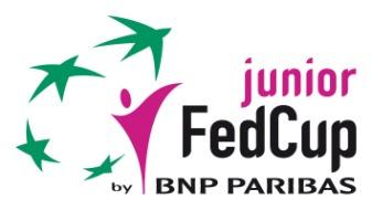 The Junior Davis Cup and Junior Fed Cup by BNP Paribas Finals will be held at La Loma Centro Deportivo, San Luis Potosi, Mexico from Tuesday 24 September to Sunday 29 September 2013.