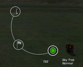Perfect Golf Quick Start Guide Tips: A) The green arming button, in the bottom right corner of the screen, below, indicates the SkyTrak unit is armed and ready for a shot to be hit.