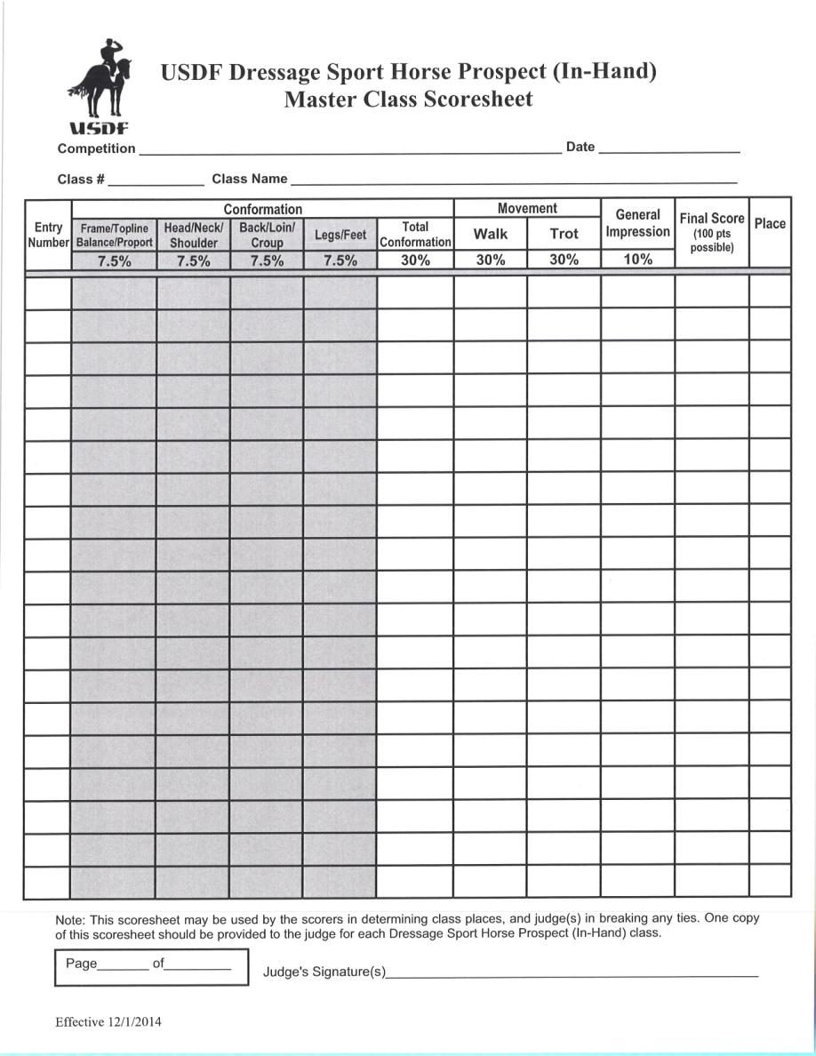 Master Class Scoresheet This score sheet can be used by the scorers in determining class places and judges in breaking any