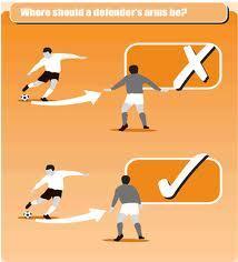Rules: Handball General rule of thumb: does the ball hit the hand or does the hand hit the ball?