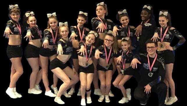 ALLSTAR ATHLETICS EVALUATION INFORMATION Your participation in evaluations indicates that you are committed to what Allstar Athletics believes in.
