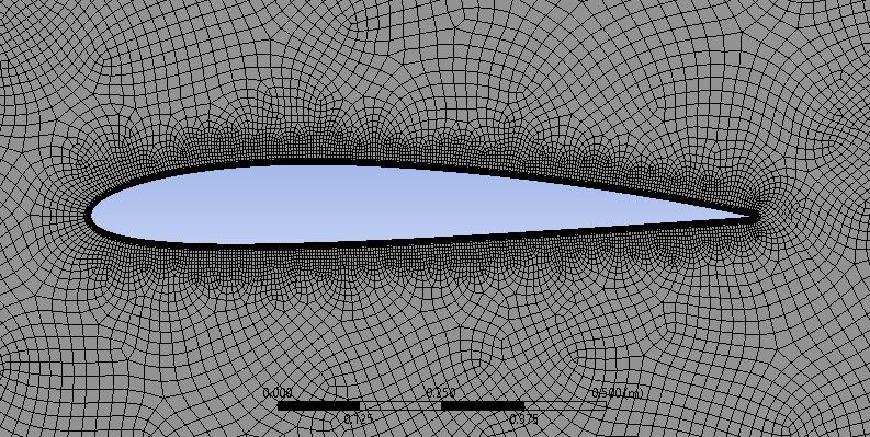 A turbulent fluid flow has features on many different length scales, which all interact with each other.