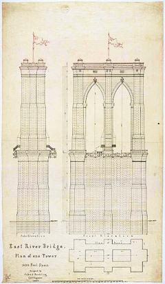 Brooklyn Bridge Designed by John Roebling, who died from tetanus contracted while surveying it Continued by son Washington Roebling,