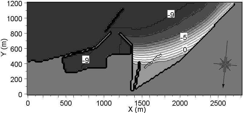 (a) Case 1 (b) Change in depth with reference to the shoreline in 1998 (b) Case 2 (construction of jetty) Fig. 3 Reproduced bathymetry in 2009 and bathymetric changes with reference to that in 1998.