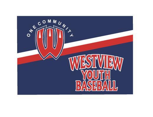 2018 WYB Coach Pitch Level Rules Play hard, play fair and have fun! Games 1. Games are 5 innings in length. There are no extra inning games. 2.