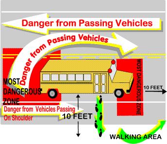 Parents: Help Us Teach Your Child Bus Safety When safety rules are ignored, people can get hurt. Unfortunately, some people never stop to think about the harm that breaking a rule can cause.
