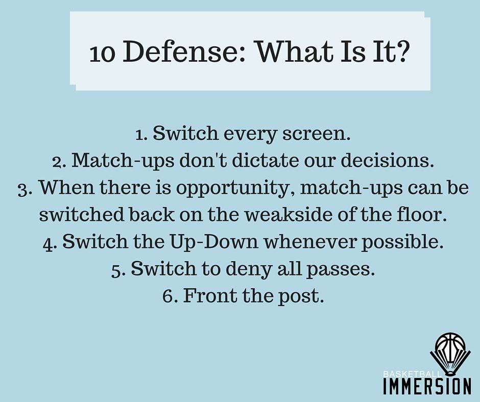 2 10 Defense Switch Every Screen I would switch every screen. With limited practice time it is hard to teach players how to defend every screening situation you could encounter.