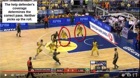 The goal is to disguise the action and also to distort the defense s ability to cover the action.