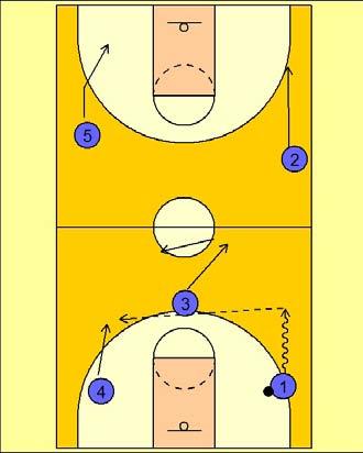 Zone offense transition Zone Offense Transition vs. Full Ct. Trap 9 Our players are in alignment to quickly set up our press break attack.