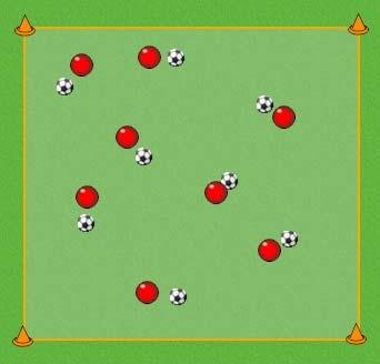 Week 8 Attacking Duels Warm up general coordination. 20 yard x 20 yard area. 1 ball per player. Players move around the area with the ball. The coach calls out the move the players must perform.