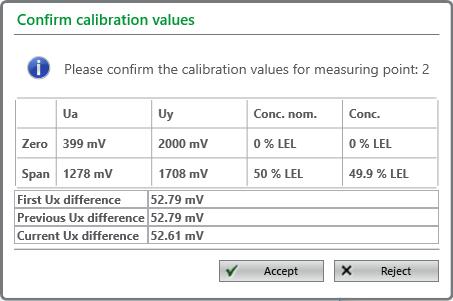 Calibration (5) Click on Confirm. The calibration values that will be sent to the SUPREMA are displayed in a pop-up window. Fig.