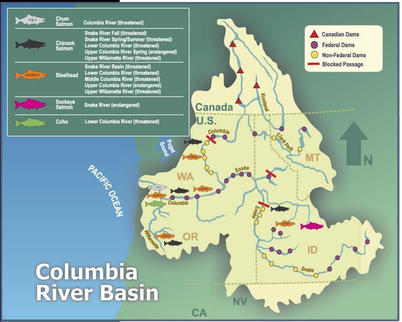 Major Columbia Basin Dams &