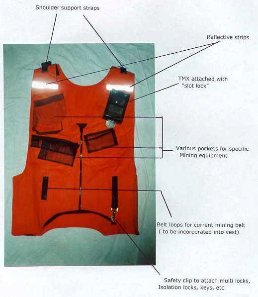 PHOTO 4: Features of the Miner Vest A.