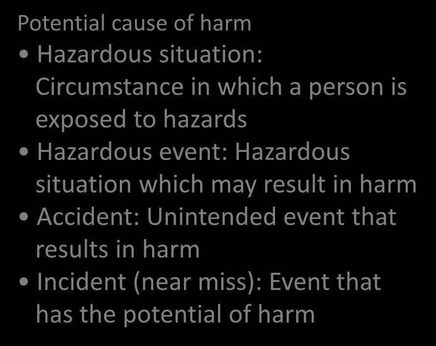 Definition of safety Central concepts: Hazard, risk and safety Hazard Harm Potential cause of harm Hazardous situation: Circumstance in which a person is exposed to hazards Hazardous