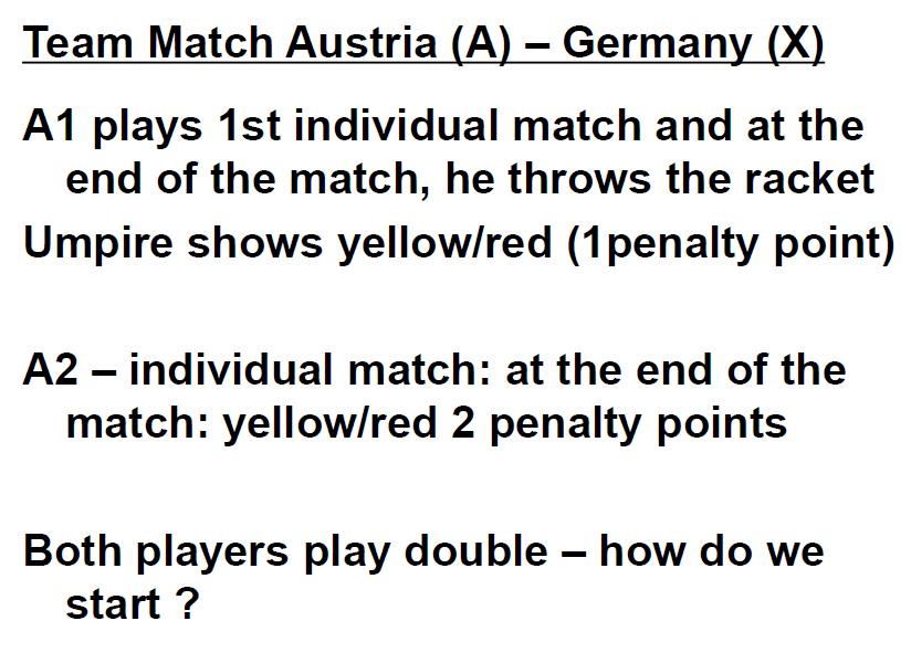 2. Penalty System, Misbehaviour of players 2.1. Time wasting A player comes late for his match and the umpire shows a yellow card for time wasting. The referee is called to the table.