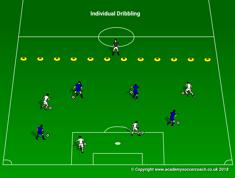 Session Objective: Dribble Progression Striking Team Play Session One Individual Dribbling(10min.) Each player has a ball in the space.