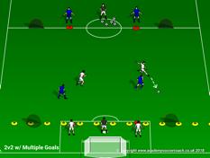 - Keep the ball close - Light touch - Strike w/ Inside or Lace - See the target Choose from Passing Patterns: 1. Line 2. Triangle 3. Box 4. Diamond 5. Y 6.