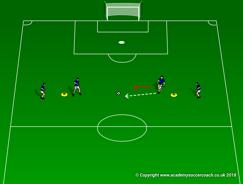 Soccer Specific(add ball) Coaching Tips: See Technical Director Coach John for resource.