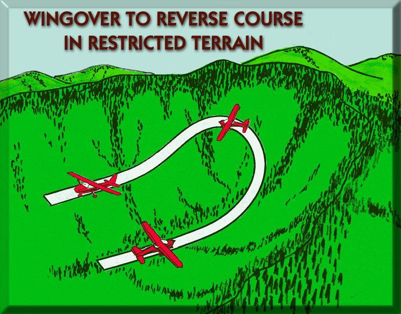 Course Reversal Maneuver May be required in rapidly-rising terrain or rapidly-narrowing canyon Pull up to gain altitude and achieve best cornering velocity Deploy 10-20 flaps to increase lift Rapidly