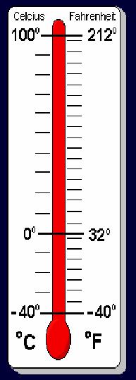 Temperature is measured with a thermometer calibrated