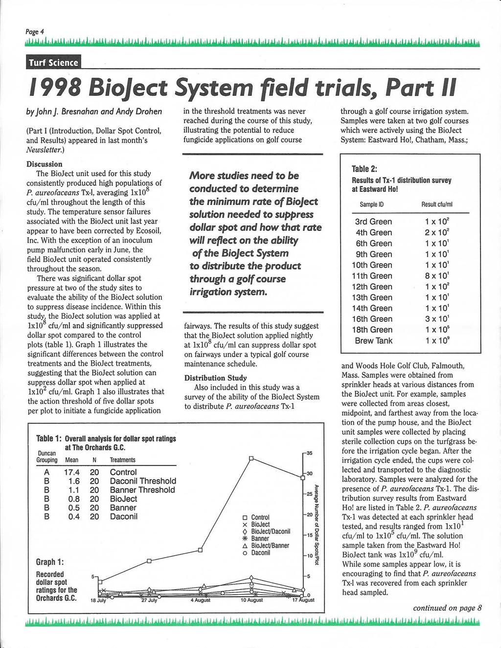 Page 4.iliit.ili.Uii.ilJ xi a ji.ljiiii.ii MNHFLMMMAMHIL Turf Science 1998 Bioject Sy^em fs@m trials, Part 88 by John J.
