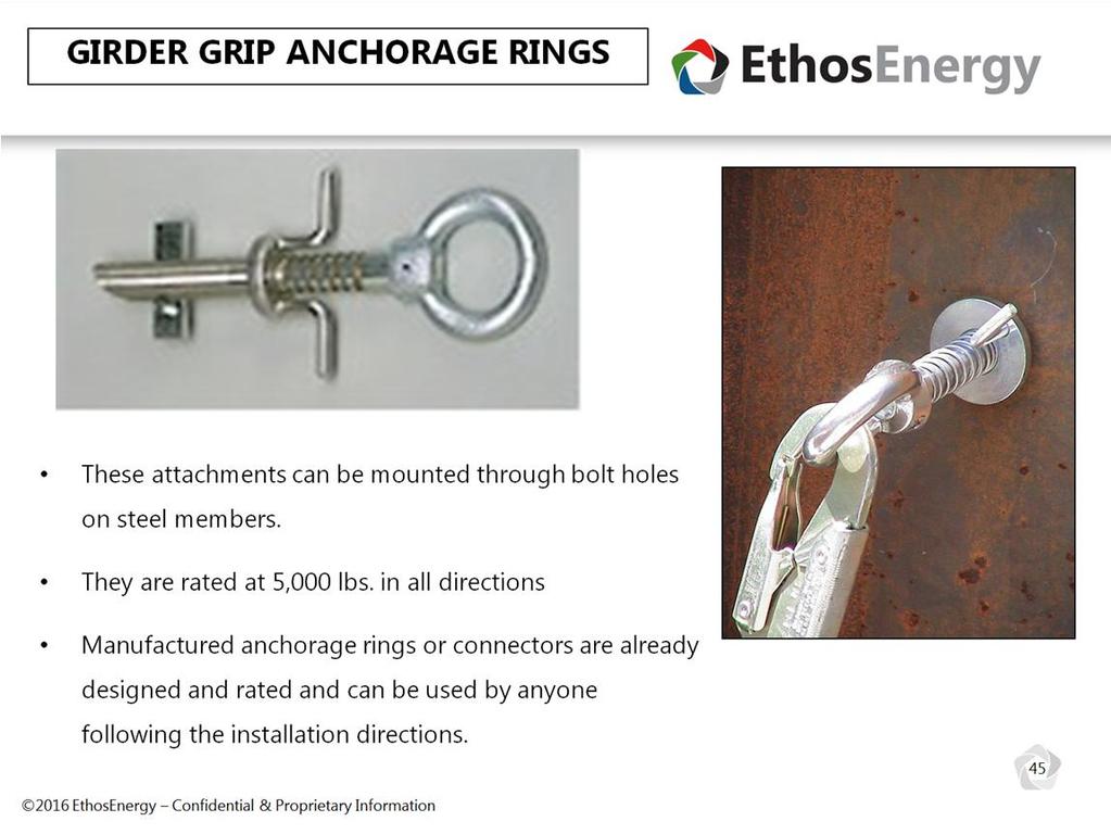 Manufactured anchorage rings or connectors are already designed and