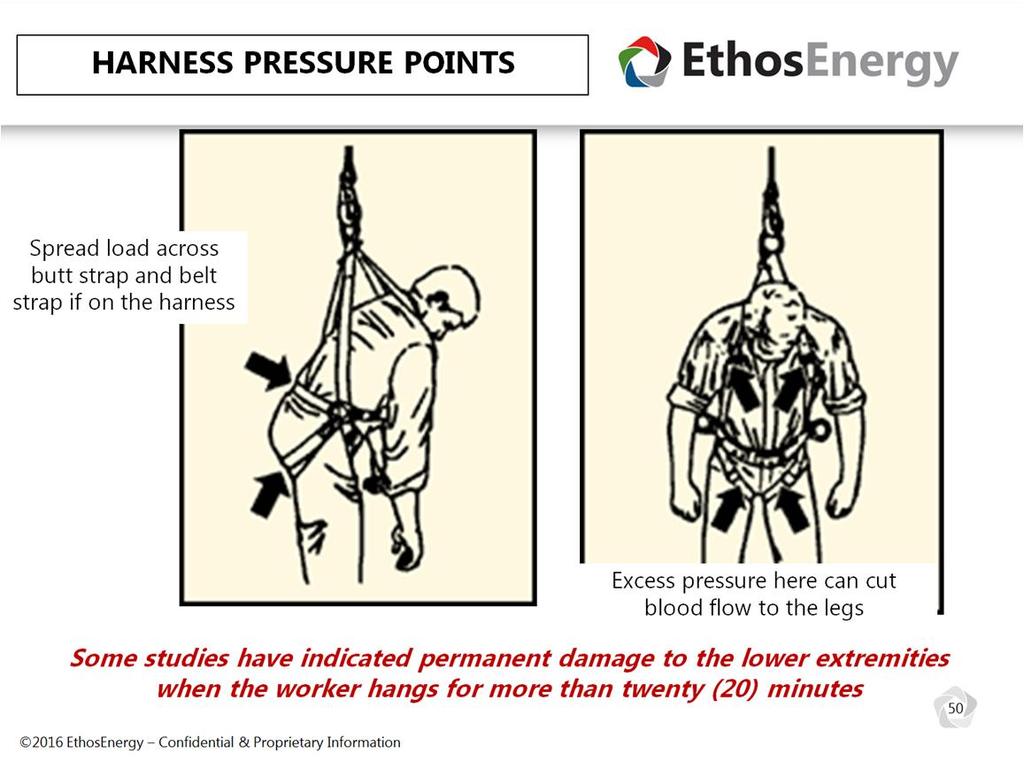 If you are suspended by your fall arrest equipment you must be aware of the potential hazards of orthostatic intolerance.