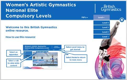 Videos relating to the skills in this resource can be viewed in the Academy by selecting Levels in the Women s Artistic Gymnastics National Elite Compulsory Levels menu, then selecting the apparatus