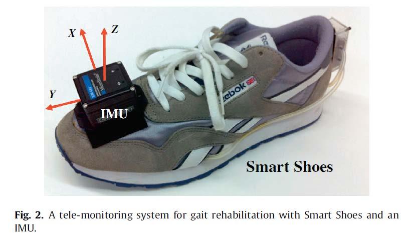 16 Figure 2.10: A tele-monitoring system for gait rehabilitation with Smart Shoes and an IMU (Borrowed from Bae et al. [36]). Other studies use baropodometric insoles [37, 38].